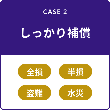 CASE2 しっかり補償